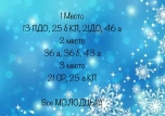 В этом году старосты вытянули тему/стиль для украшения кабинета к Новому году.