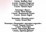 Результаты конкурса "Пусть приходит замысел..."