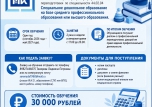 Программа профессиональной переподготовки