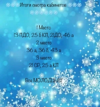 В этом году старосты вытянули тему/стиль для украшения кабинета к Новому году.