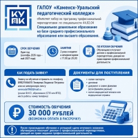 Программа профессиональной переподготовки